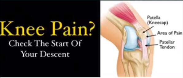 為什么有些人練習(xí)深蹲會(huì)說(shuō)膝蓋“痛”？